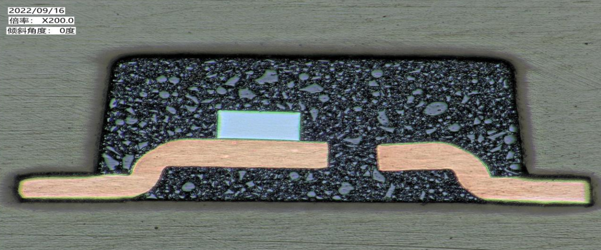 切片測試 切片測試