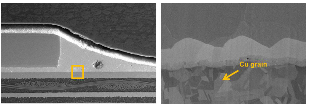 銅晶粒分析 銅晶粒分析
