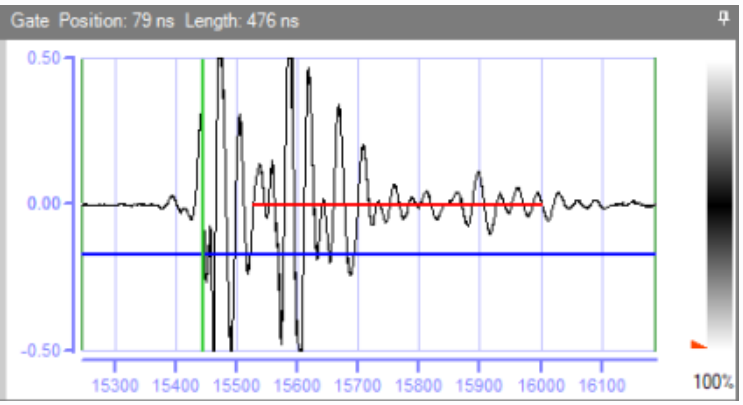 設(shè)備因素 設(shè)備因素