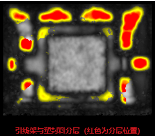 材料因素 材料因素