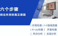芯片一上機(jī)就失效？看我用這六個(gè)步驟，找出失效的真正原因